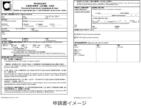カジノからの隔離を申請する制度の申請書イメージ
